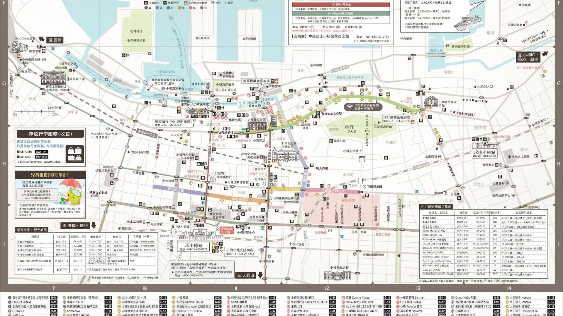 楽home Otaru